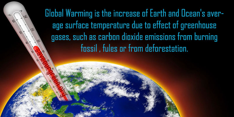 Worldwide temperature change